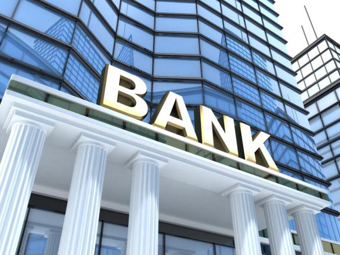 элементы кредитно банковской системы