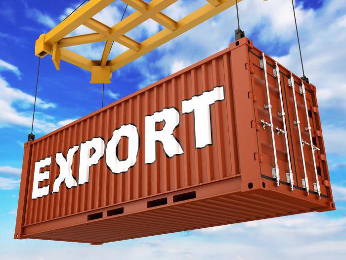 Код операции экспорт в декларации по НДС
