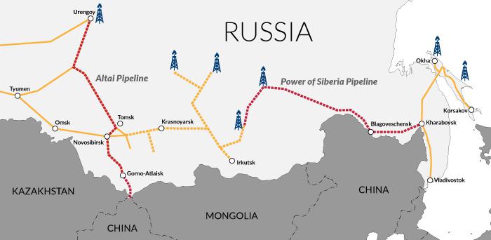 Строительство газопровода Сила Сибири