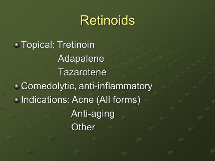 ретиноиды от прыщей препараты