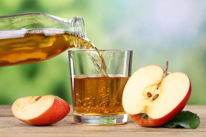 яблочный сок калорийность
