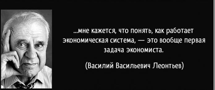 модель межотраслевого баланса