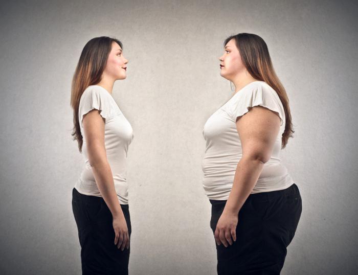 Как похудеть без диеты в домашних условиях? похудение без диет