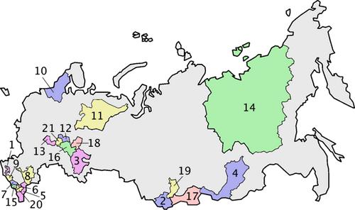 состав России республики