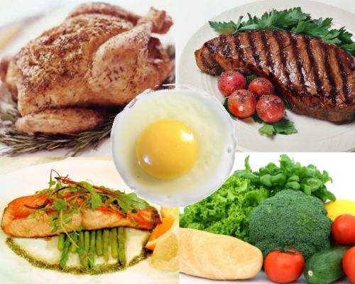 протеиновая еда для похудения