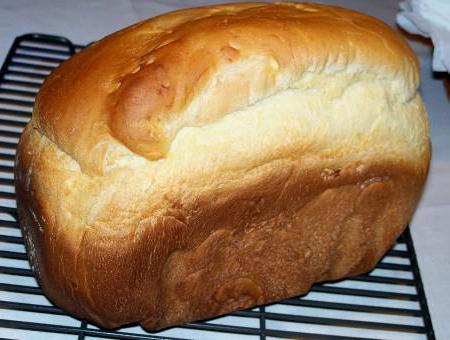 рецепты хлеба для хлебопечки