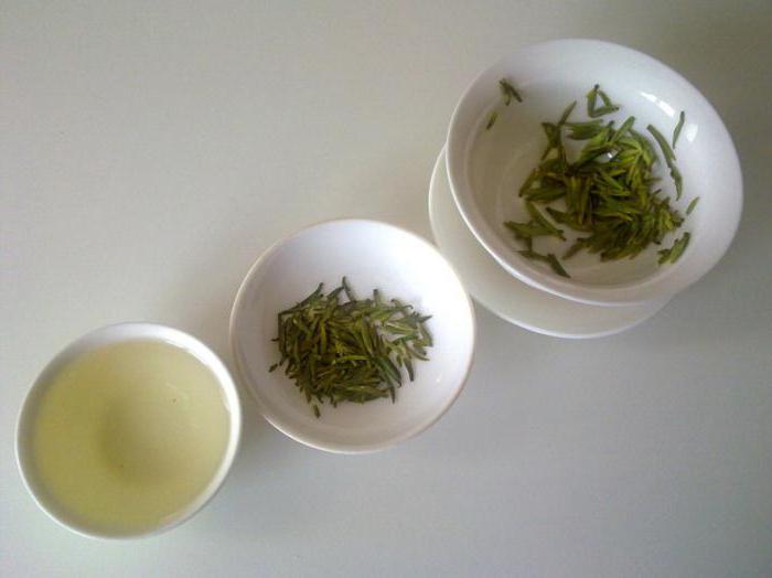 чай китайский виды наименования