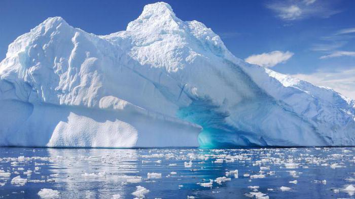 какие океаны омывают антарктиду