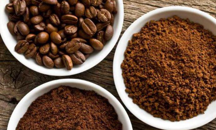 как выбирать кофе натуральный в зернах 