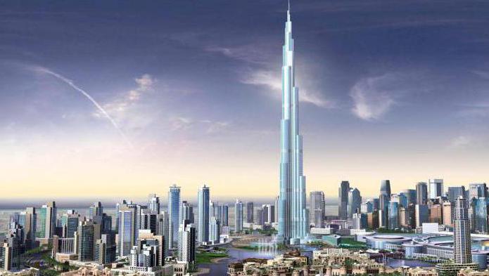 какое самое высокое здание в мире