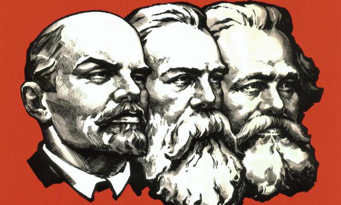 марксистское учение об обществе кратко и понятно 