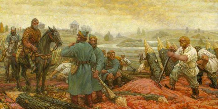 присоединение рязани к москве 1521 год 