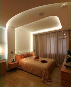 потолок из гипсокартона с подсветкой в спальню