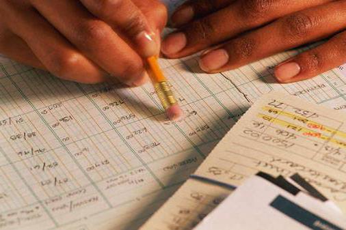 исправление ошибок в бухгалтерском учете и отчетности 