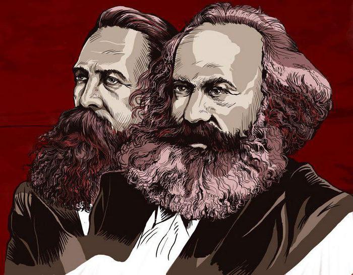 фридрих энгельс основоположник марксизма 