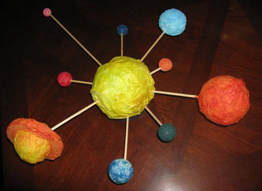 3d модель солнечной системы