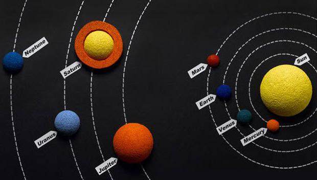 модели солнечной системы