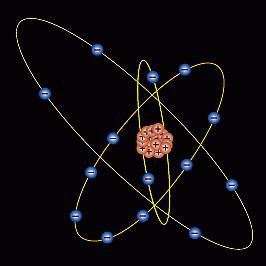схема строения атома кремния