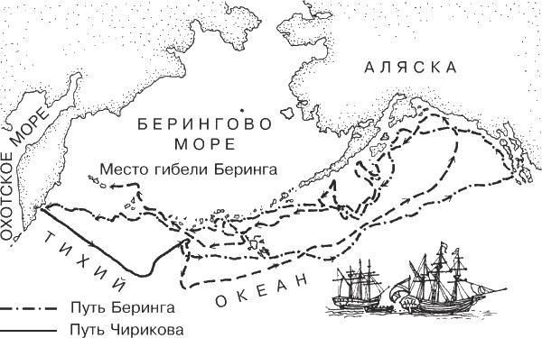 камчатская экспедиция витуса беринга 