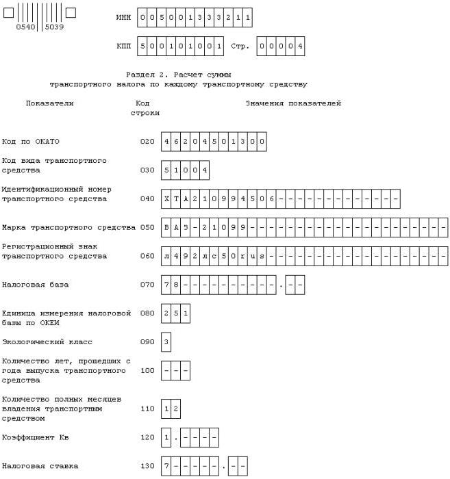 сроки подачи декларации