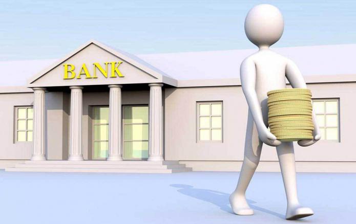 международные региональные банки развития