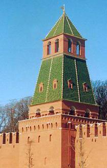 набатная башня московского