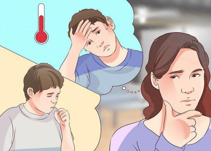сильный лающий кашель у ребенка без температуры