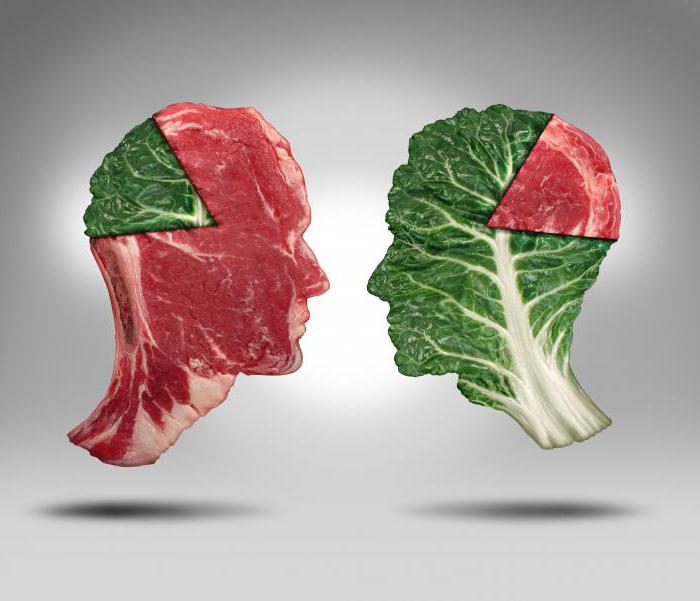веган и вегетарианец отличие