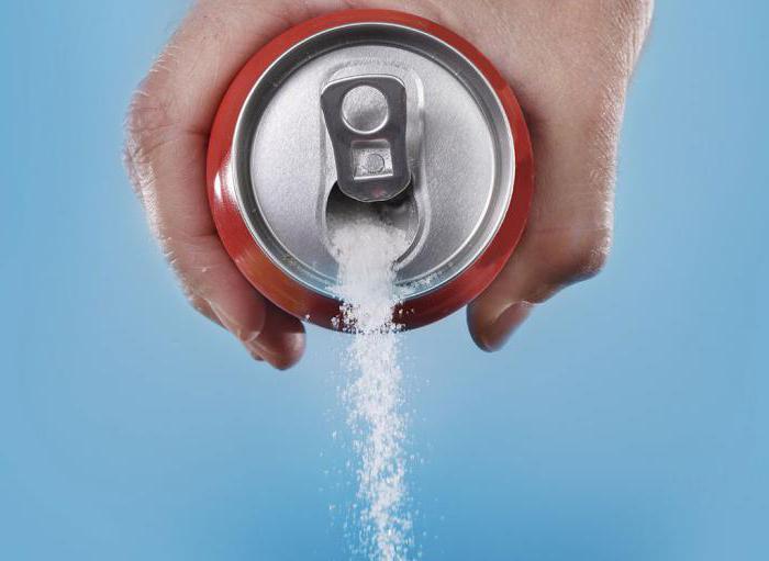 сахаринат натрия польза и вред