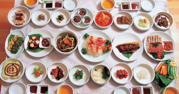 корейские рестораны спб