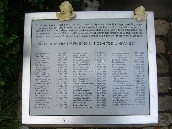 Катастрофа над Боденским озером список погибших