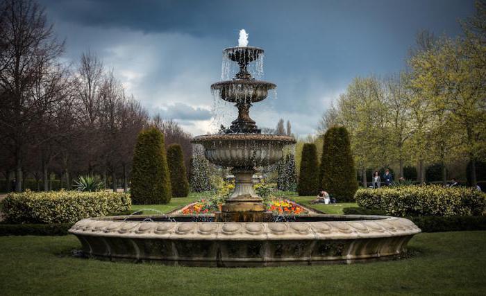 Риджентс парк в Лондоне Англия