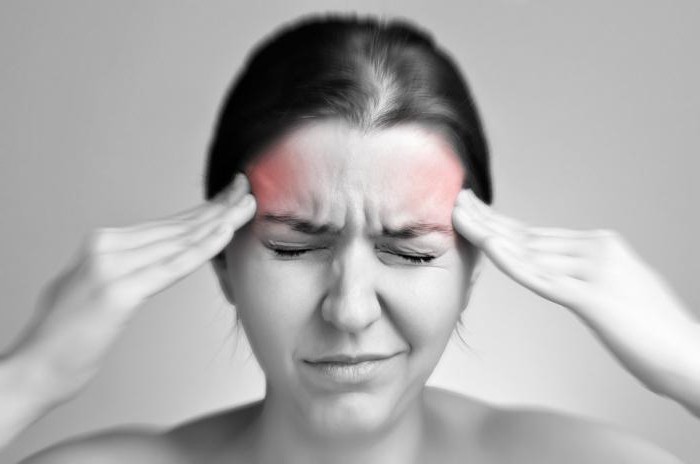 симптомы мигрени у женщин лечение