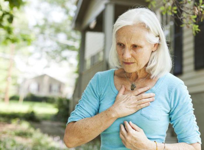 симптомы сердечного приступа у женщин