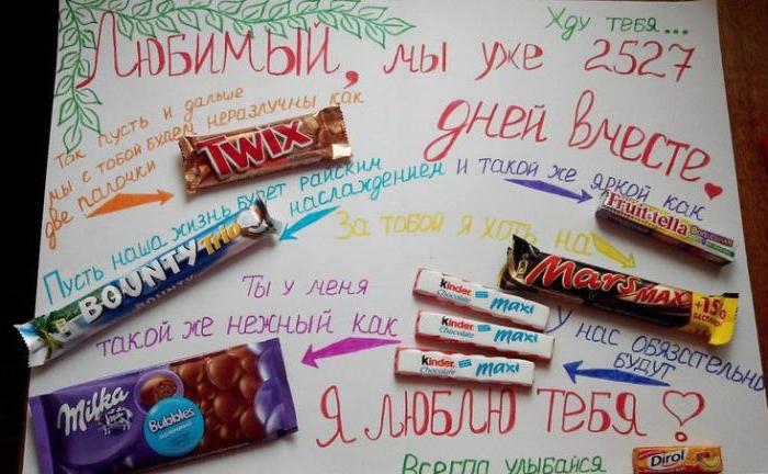 плакат с шоколадками и надписями своими руками для любимого
