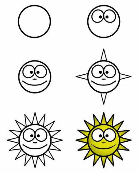 как нарисовать солнце с улыбкой