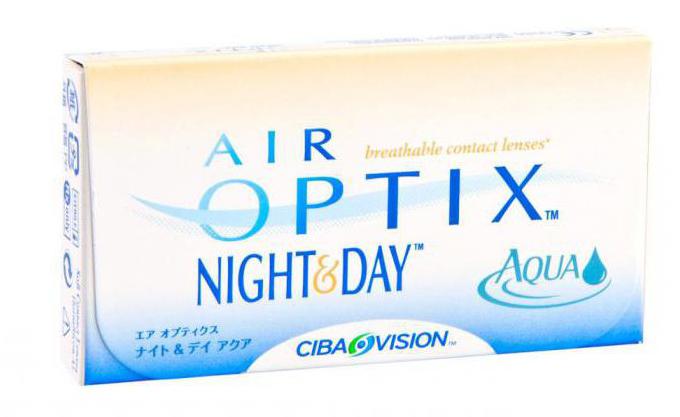 линзы air optix 