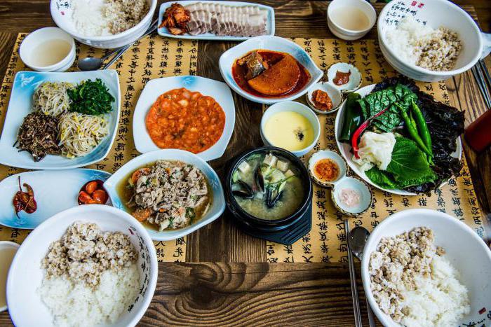 корейская диета