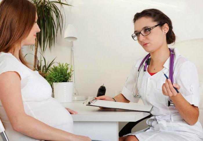 отеки при беременности на поздних сроках