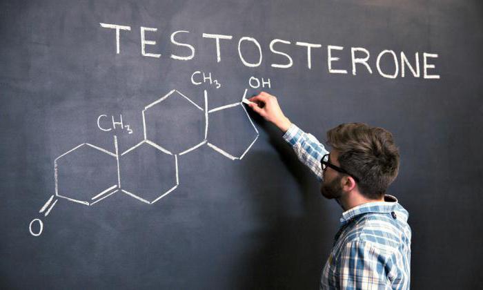 низкий уровень тестостерона у мужчин