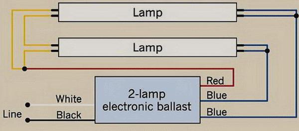 Схема люминесцентного светильника
