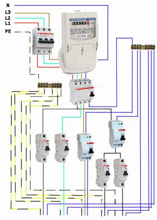 Схема подключения счетчика электроэнергии трехфазного