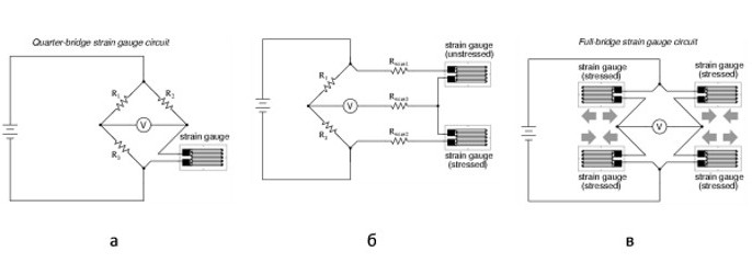 тензометрический датчик схема