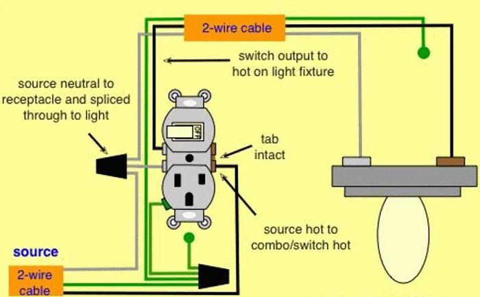 Подключение выключателя и розетки от одного провода