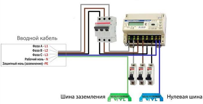 выключатель автоматический трехполюсный 25а