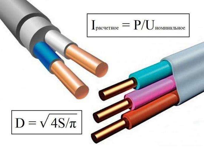 сечение жилы кабеля 
