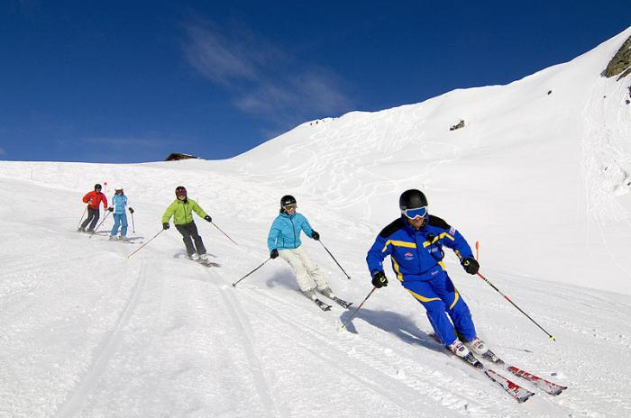 классификация лыжных ходов