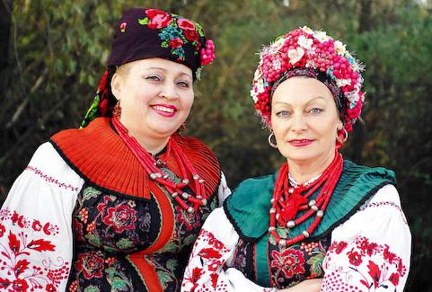 этнический народ россии