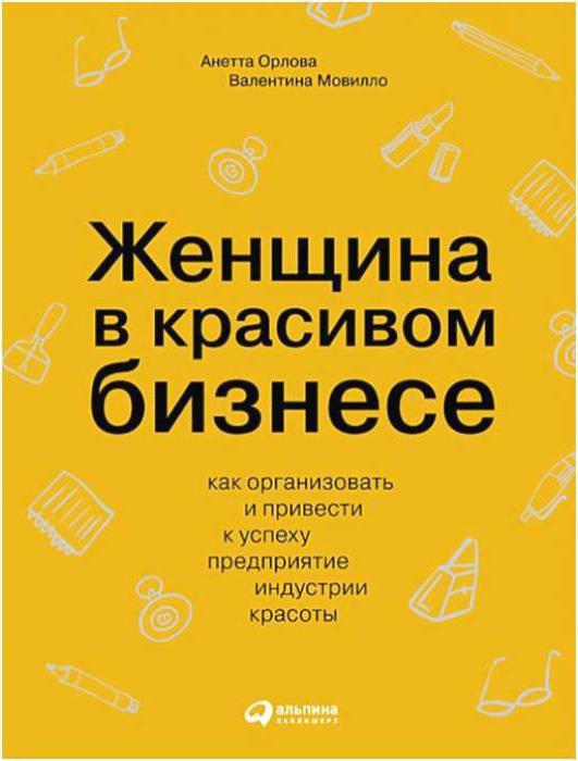 анетта орлова биография национальность