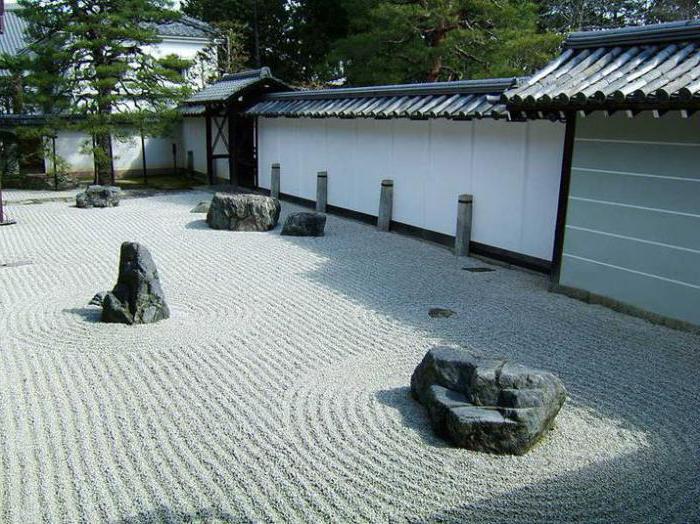 Виды японских садов 